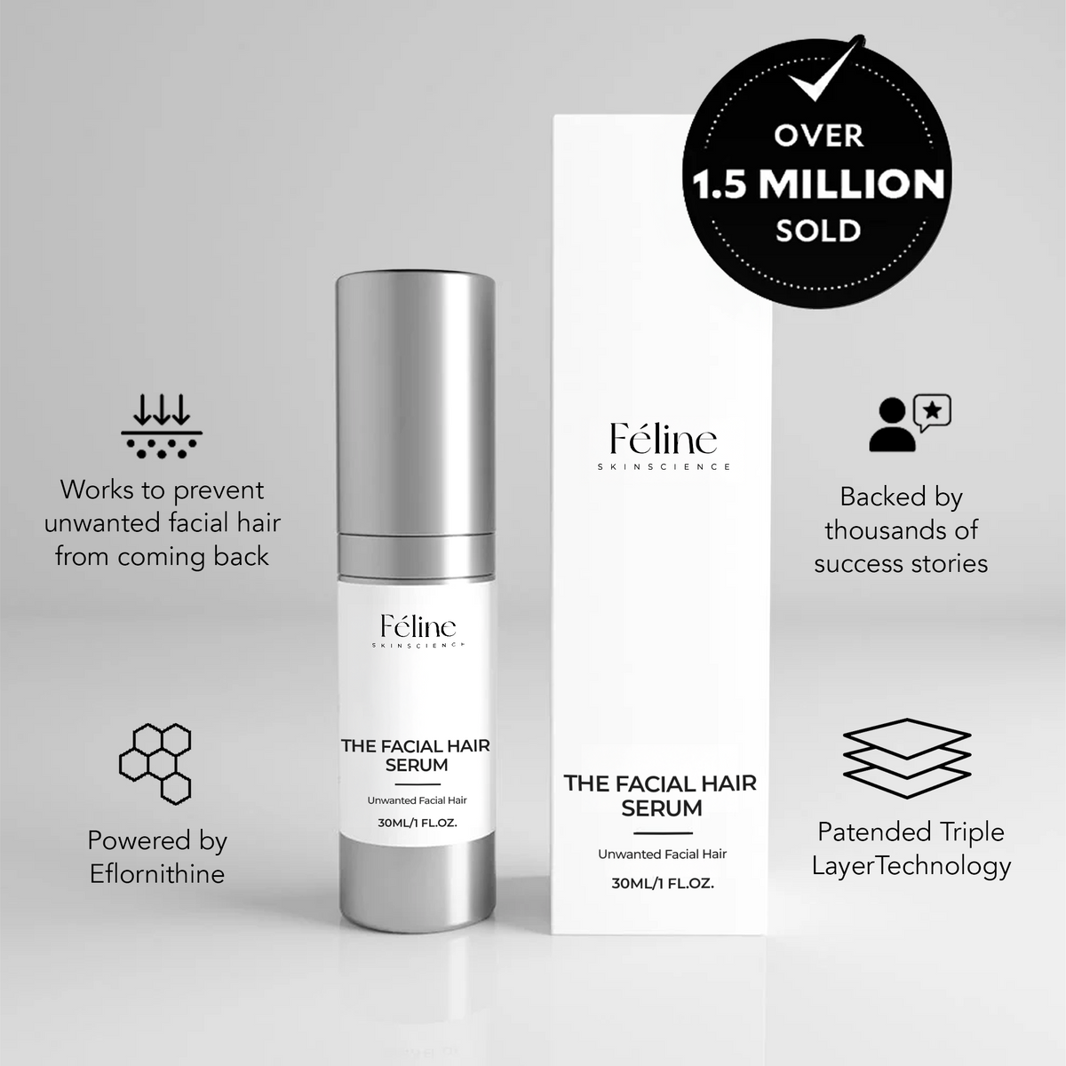 The Facial Hair Serum | 1+1 FREE