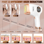 At Home Laser Hair Removal Device for Permanent Hair Reduction