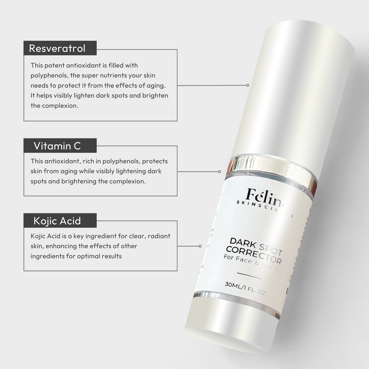 The Complete Dark Spot Solution | Erase & Block