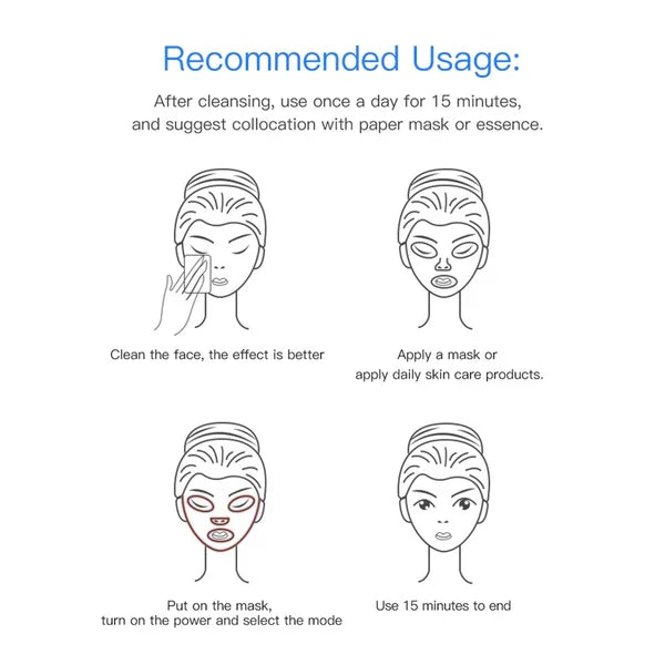 LED Face Mask for Anti Aging, Acne & Skin Rejuvenation
