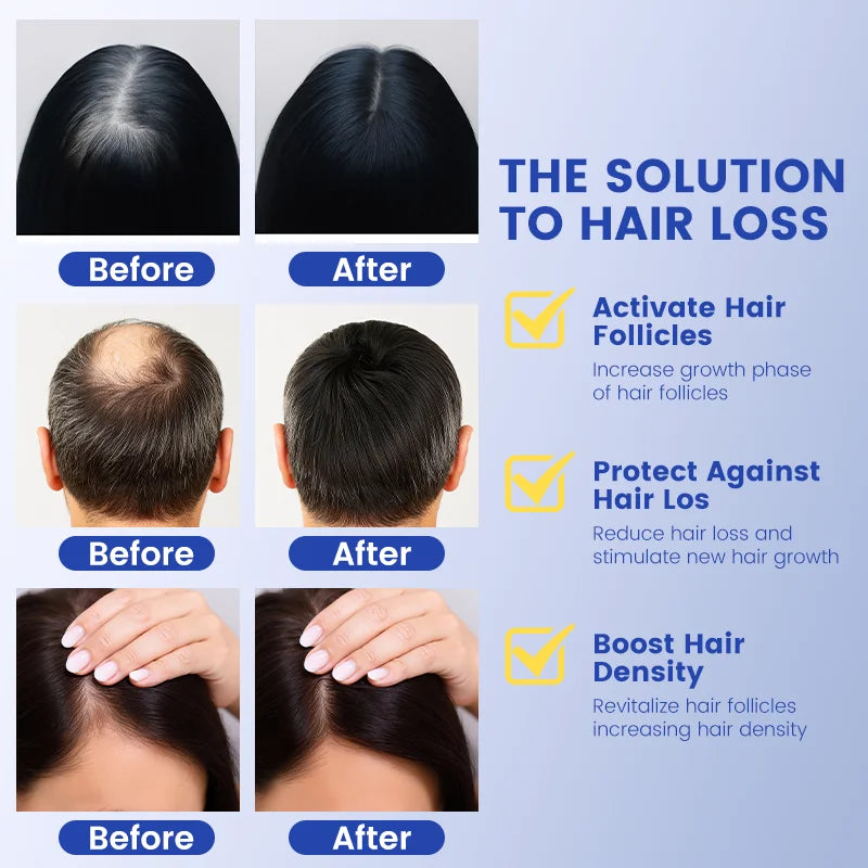 GHK CU Serum for Hair Regrowth & Thinning Hair