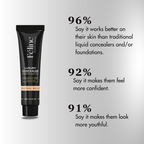 Concealer