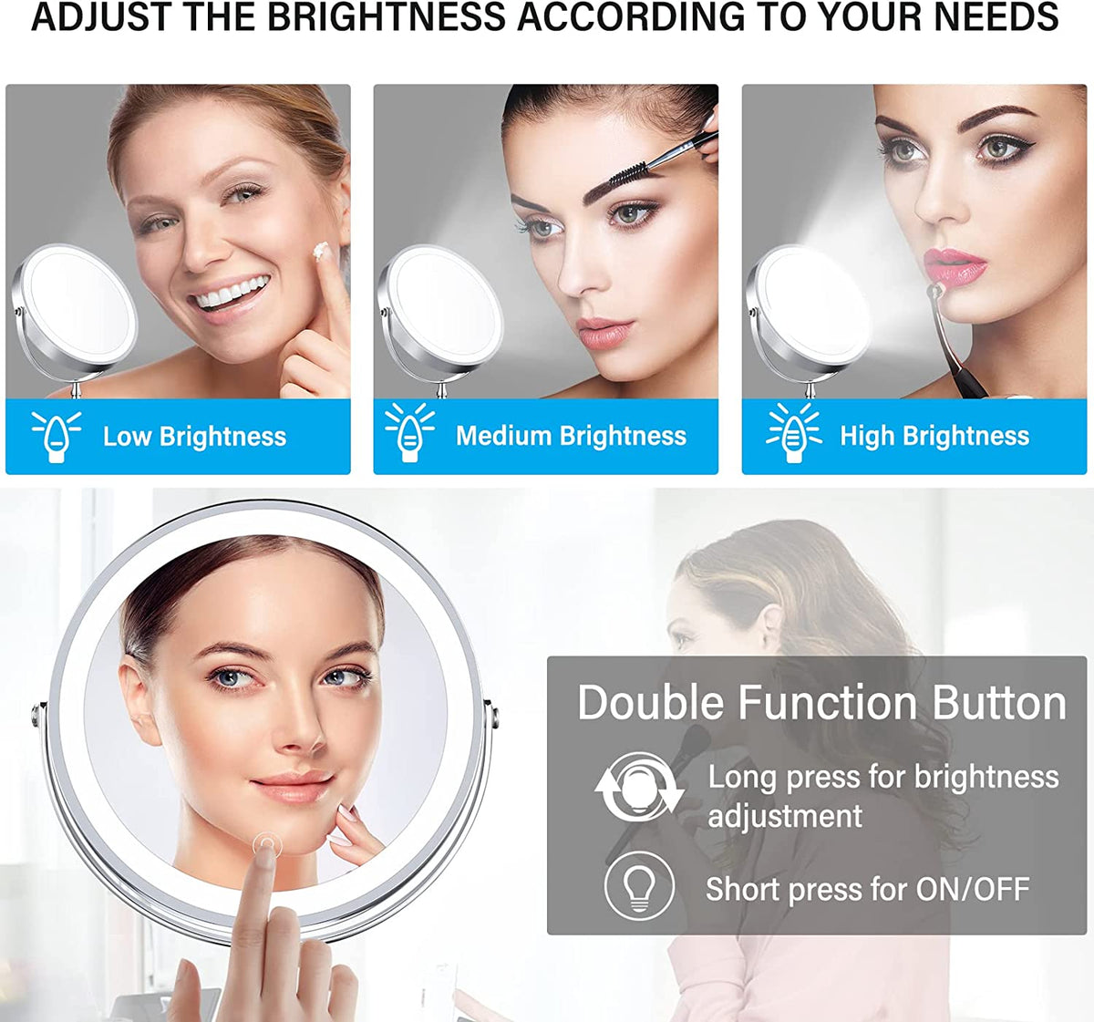 LED Makeup Mirror with Lights & Magnification for Makeup