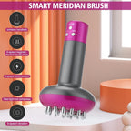 Body Sculpting Massager for Cellulite Reduction & Lymphatic Drainage
