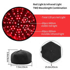 Red Light Therapy Hair Growth Cap for Hair Loss Treatment