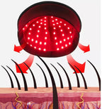 Red Light Therapy Hair Growth Cap for Hair Loss & Thinning Hair