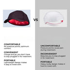 Red Light Therapy Hair Growth Cap for Hair Loss & Thinning Hair