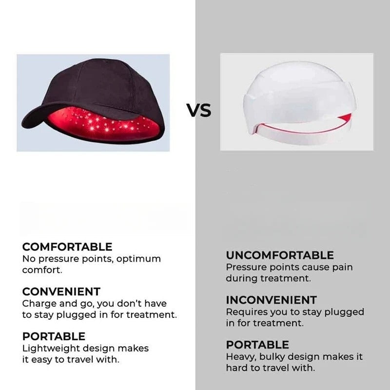 Red Light Therapy Hair Growth Cap for Hair Loss & Thinning Hair