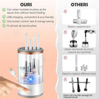 Electric Makeup Brush Cleaner for Deep Cleaning Brushes